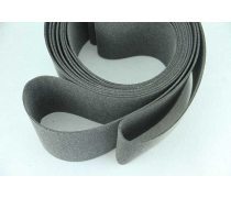 傳動(dòng)帶 工業(yè)與日常應(yīng)用中的動(dòng)力紐帶